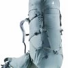 Deuter Aircontact Core