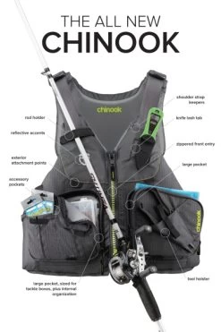 NRS Chinook -Bester Kajak Laden 4232401 charcoal drawing 19 720x600